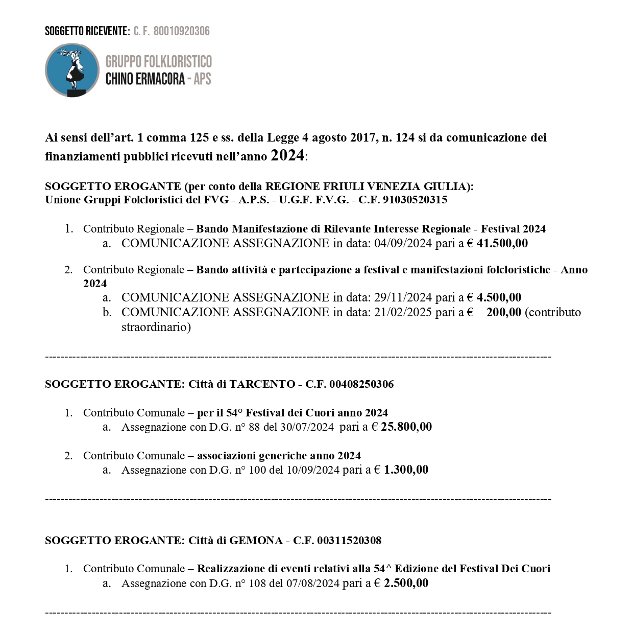 Finanziamenti anno 2024 (1)_page-0001